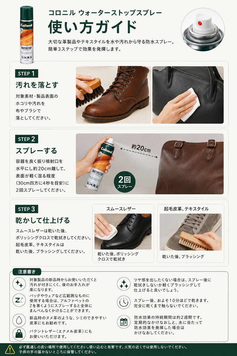 コロニル　ウォーターストップ　使い方